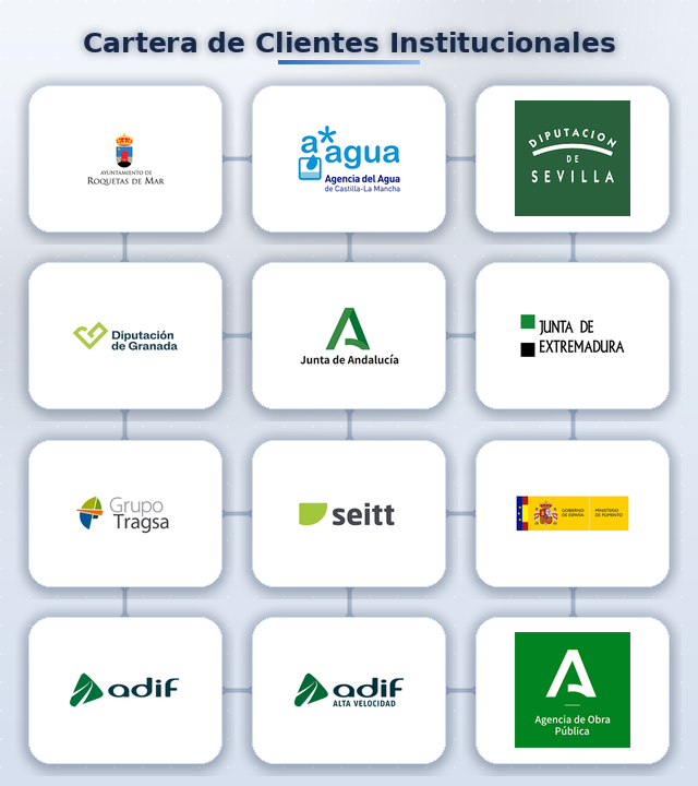 clientes640x720 3